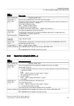 Preview for 2039 page of Siemens SINUMERIK 840D sl Function Manual