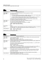 Preview for 2040 page of Siemens SINUMERIK 840D sl Function Manual