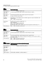 Preview for 2042 page of Siemens SINUMERIK 840D sl Function Manual