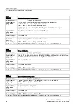 Preview for 2044 page of Siemens SINUMERIK 840D sl Function Manual