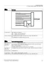 Preview for 2047 page of Siemens SINUMERIK 840D sl Function Manual