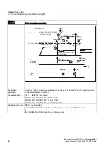 Preview for 2050 page of Siemens SINUMERIK 840D sl Function Manual