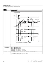 Preview for 2052 page of Siemens SINUMERIK 840D sl Function Manual