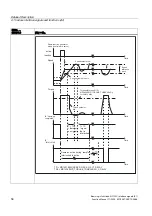 Preview for 2054 page of Siemens SINUMERIK 840D sl Function Manual