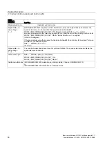 Preview for 2056 page of Siemens SINUMERIK 840D sl Function Manual