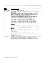 Preview for 2057 page of Siemens SINUMERIK 840D sl Function Manual