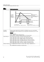 Preview for 2058 page of Siemens SINUMERIK 840D sl Function Manual