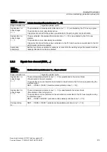 Preview for 2061 page of Siemens SINUMERIK 840D sl Function Manual