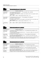 Preview for 2062 page of Siemens SINUMERIK 840D sl Function Manual