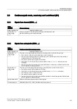 Preview for 2065 page of Siemens SINUMERIK 840D sl Function Manual