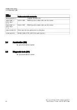 Preview for 2066 page of Siemens SINUMERIK 840D sl Function Manual