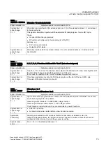 Preview for 2071 page of Siemens SINUMERIK 840D sl Function Manual