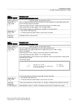 Preview for 2073 page of Siemens SINUMERIK 840D sl Function Manual