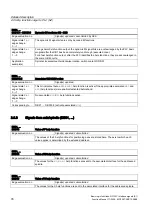 Preview for 2074 page of Siemens SINUMERIK 840D sl Function Manual