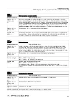 Preview for 2077 page of Siemens SINUMERIK 840D sl Function Manual