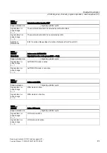 Preview for 2081 page of Siemens SINUMERIK 840D sl Function Manual