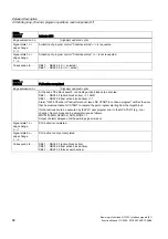 Preview for 2084 page of Siemens SINUMERIK 840D sl Function Manual