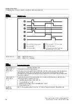 Preview for 2090 page of Siemens SINUMERIK 840D sl Function Manual