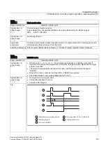 Preview for 2091 page of Siemens SINUMERIK 840D sl Function Manual