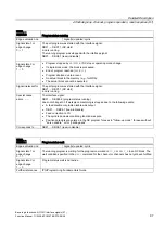 Preview for 2093 page of Siemens SINUMERIK 840D sl Function Manual