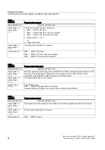 Preview for 2094 page of Siemens SINUMERIK 840D sl Function Manual