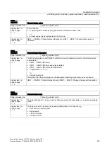 Preview for 2095 page of Siemens SINUMERIK 840D sl Function Manual