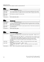 Preview for 2096 page of Siemens SINUMERIK 840D sl Function Manual