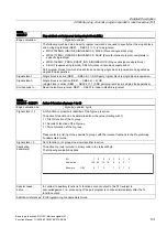 Preview for 2097 page of Siemens SINUMERIK 840D sl Function Manual