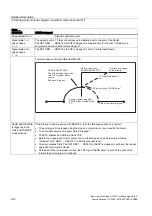 Preview for 2098 page of Siemens SINUMERIK 840D sl Function Manual