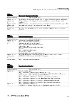 Preview for 2099 page of Siemens SINUMERIK 840D sl Function Manual