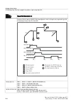 Preview for 2100 page of Siemens SINUMERIK 840D sl Function Manual