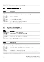 Preview for 2102 page of Siemens SINUMERIK 840D sl Function Manual