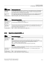 Preview for 2109 page of Siemens SINUMERIK 840D sl Function Manual