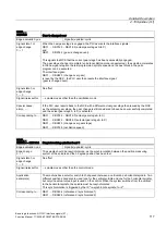 Preview for 2113 page of Siemens SINUMERIK 840D sl Function Manual