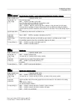 Preview for 2117 page of Siemens SINUMERIK 840D sl Function Manual