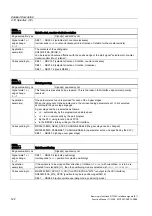 Preview for 2118 page of Siemens SINUMERIK 840D sl Function Manual