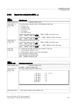 Preview for 2119 page of Siemens SINUMERIK 840D sl Function Manual