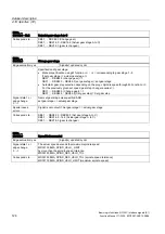 Preview for 2120 page of Siemens SINUMERIK 840D sl Function Manual