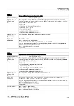 Preview for 2121 page of Siemens SINUMERIK 840D sl Function Manual