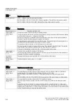 Preview for 2130 page of Siemens SINUMERIK 840D sl Function Manual