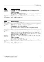 Preview for 2131 page of Siemens SINUMERIK 840D sl Function Manual