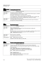 Preview for 2132 page of Siemens SINUMERIK 840D sl Function Manual