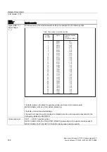 Preview for 2138 page of Siemens SINUMERIK 840D sl Function Manual