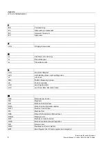 Preview for 2154 page of Siemens SINUMERIK 840D sl Function Manual