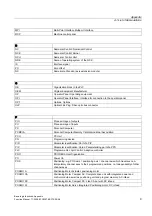 Preview for 2155 page of Siemens SINUMERIK 840D sl Function Manual