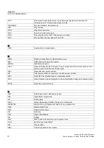 Preview for 2156 page of Siemens SINUMERIK 840D sl Function Manual