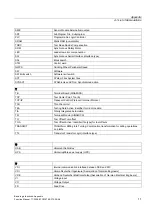 Preview for 2157 page of Siemens SINUMERIK 840D sl Function Manual