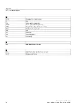 Preview for 2158 page of Siemens SINUMERIK 840D sl Function Manual