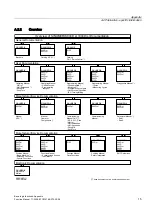 Preview for 2161 page of Siemens SINUMERIK 840D sl Function Manual