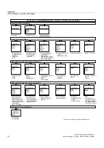 Preview for 2162 page of Siemens SINUMERIK 840D sl Function Manual